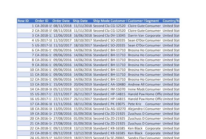 perform virtual administrative tasks